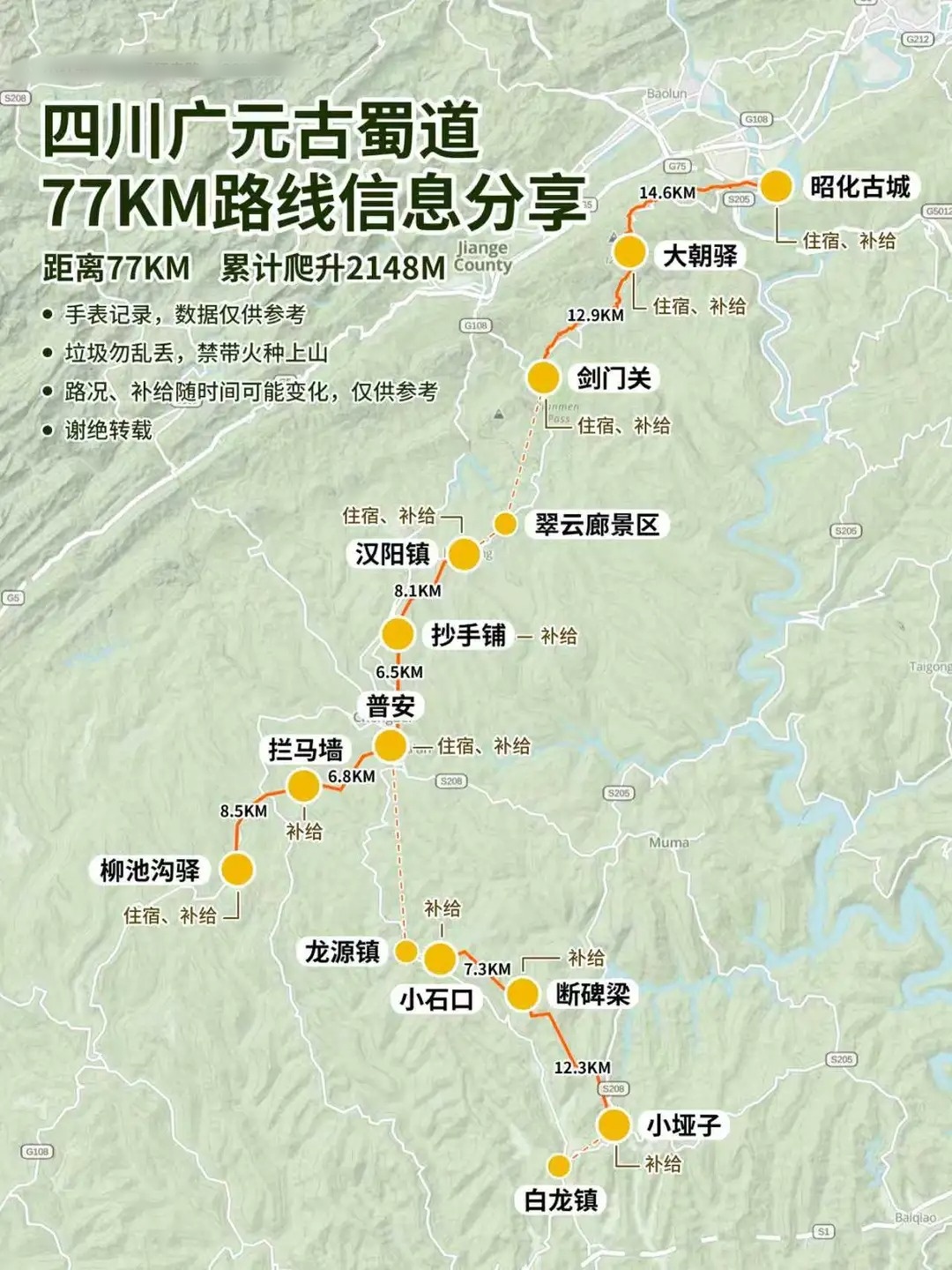蜀道金牛道总览图 · 剑阁段全貌