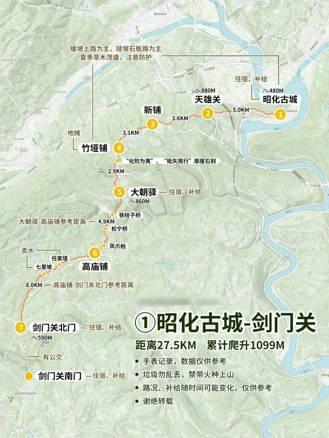 昭化古城至剑门关徒步路线图