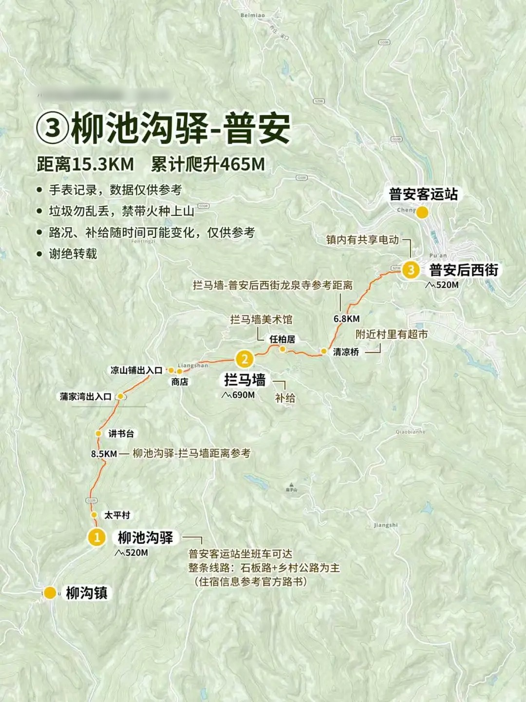 柳沟镇至普安镇拦马墙古道线路