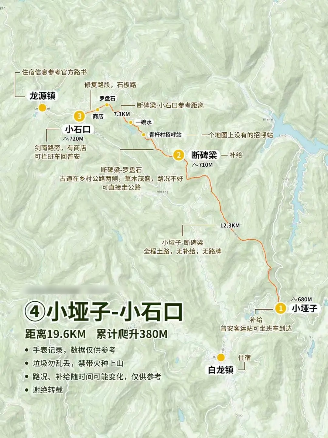 小垭子至断碑梁原始野趣路线